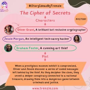 100+ Mystery Story Ideas to overcome your writer's block in June 2025 ...